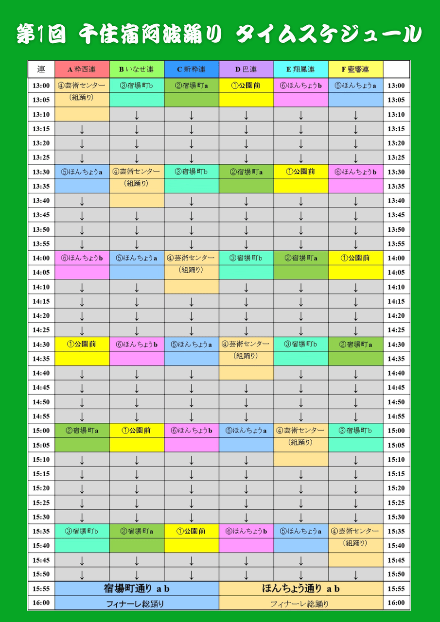 第1回「千住宿阿波踊り」タイムテーブル公開！！